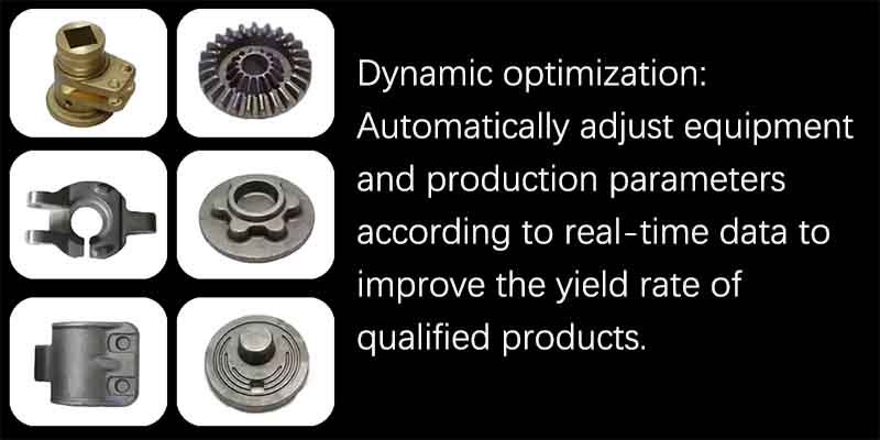 Integrated Production