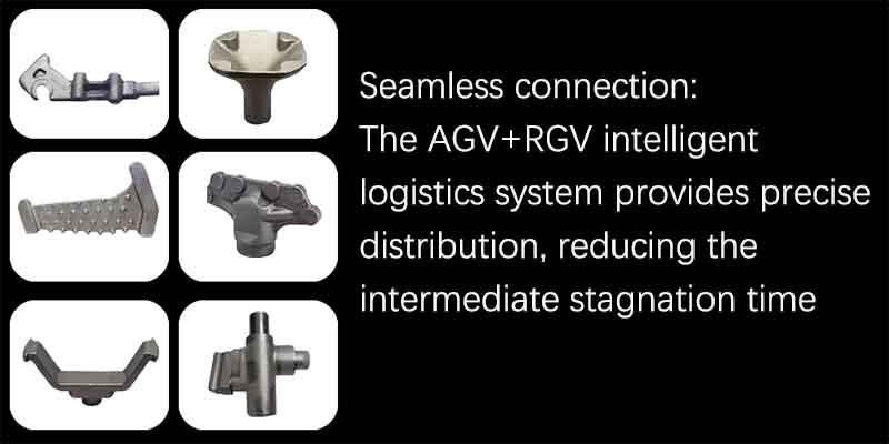 Integrated Production