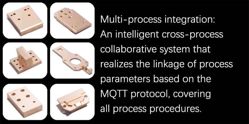 Integrated Production