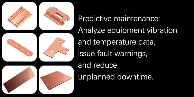 Integrated Production