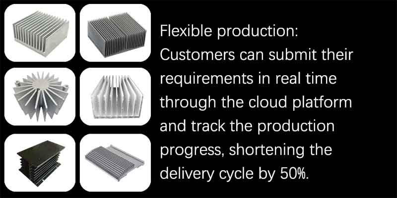 Integrated Production