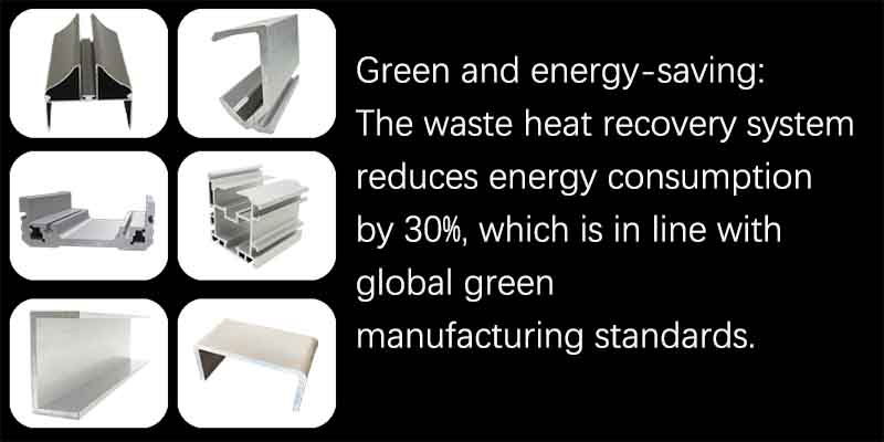 Integrated Production