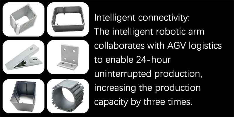 Integrated Production