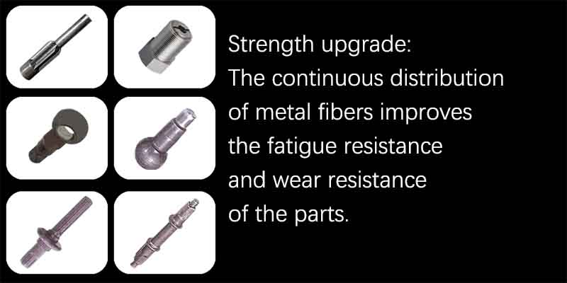 Integrated Production