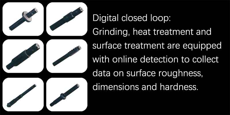 Integrated Production