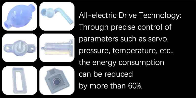 Integrated Production