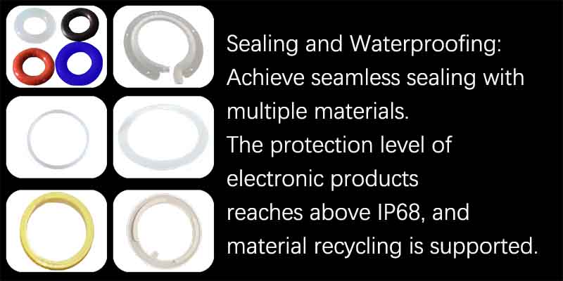 Integrated Production