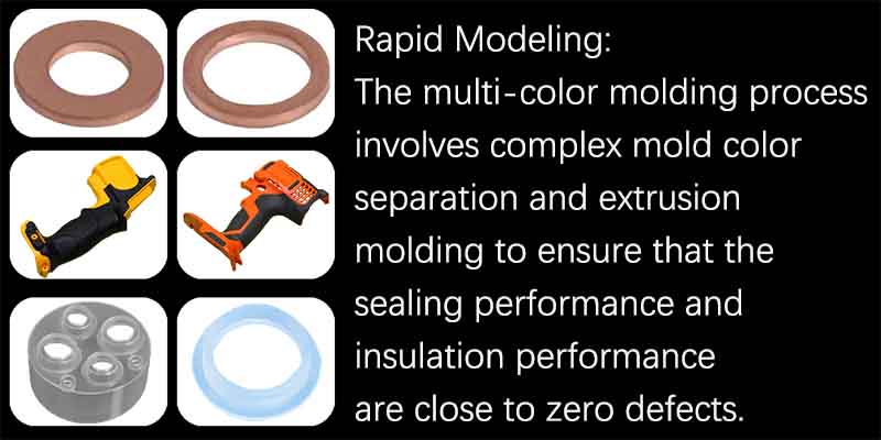 Integrated Production