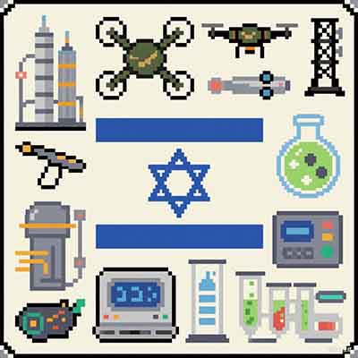 תעשייה 4.0 | מפעל חכם | ייצור חכם מתקדם