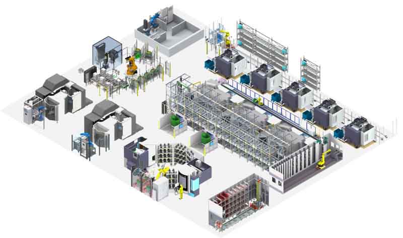 Advanced Smart Manufacturing | Industry 4.0 Advanced Smart Manufacturing | Industry 4.0