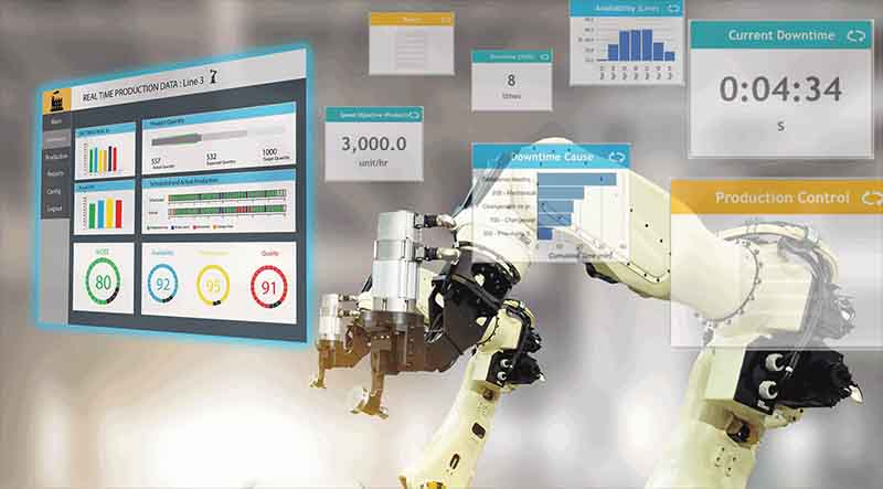 Smarter manufacturing Solutions | Advanced Smart Manufacturing